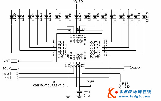 LED@ʾ(yng)Ҫ}ĳ򼰽Q